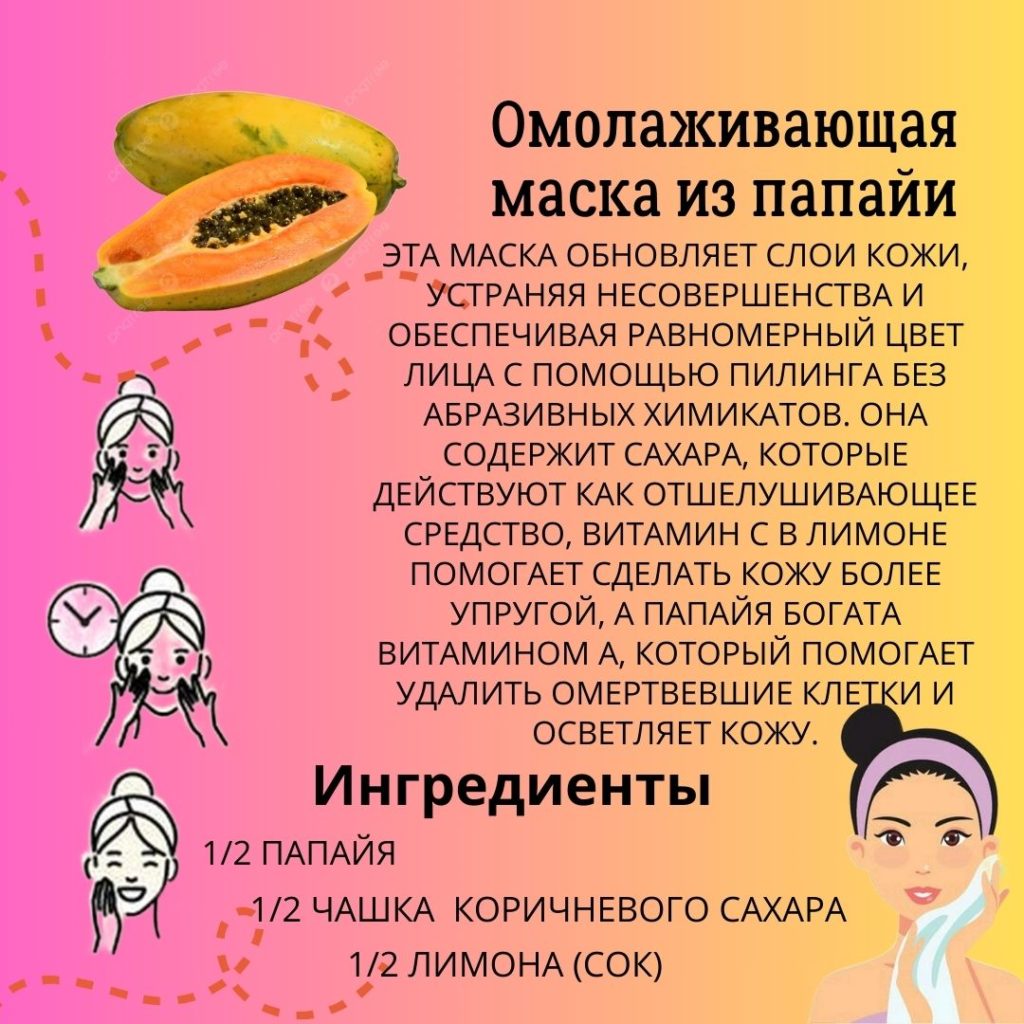 рецепт маски из папайи